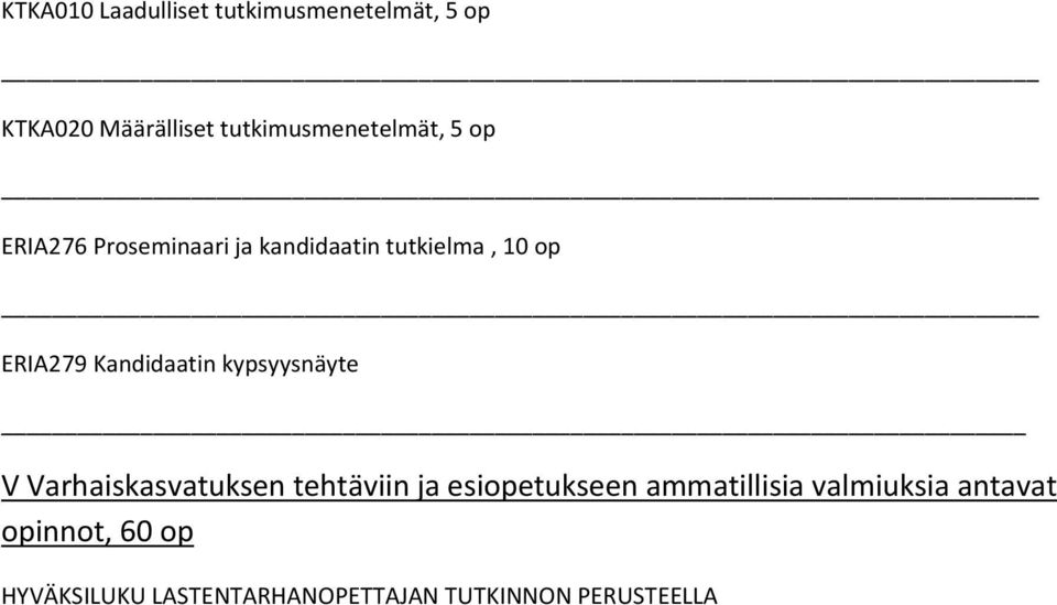 ERIA279 Kandidaatin kypsyysnäyte V Varhaiskasvatuksen tehtäviin ja esiopetukseen