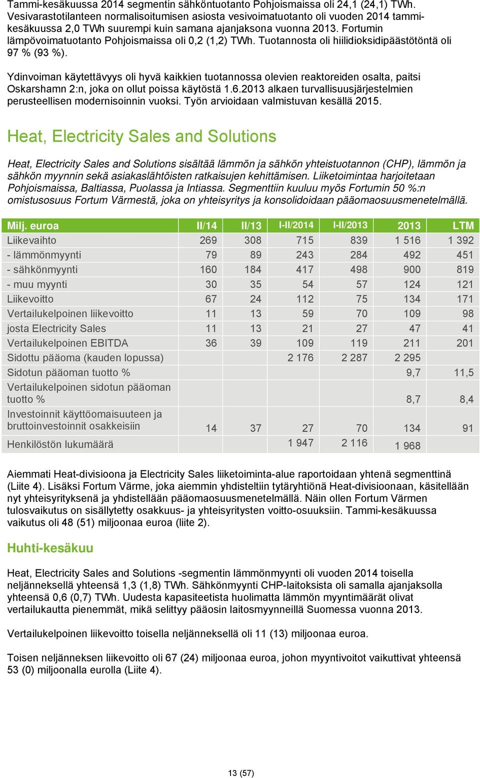 Fortumin lämpövoimatuotanto Pohjoismaissa oli 0,2 (1,2) TWh. Tuotannosta oli hiilidioksidipäästötöntä oli 97 % (93 %).