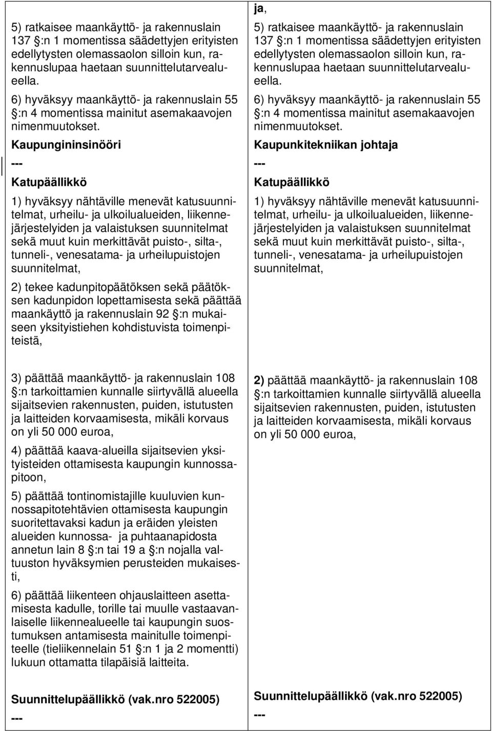 Kaupungininsinööri Katupäällikkö 1) hyväksyy nähtäville menevät katusuunnitelmat, urheilu- ja ulkoilualueiden, liikennejärjestelyiden ja valaistuksen suunnitelmat sekä muut kuin merkittävät puisto-,