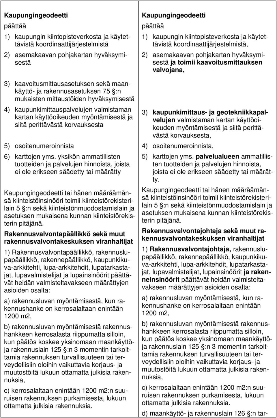 6) karttojen yms.