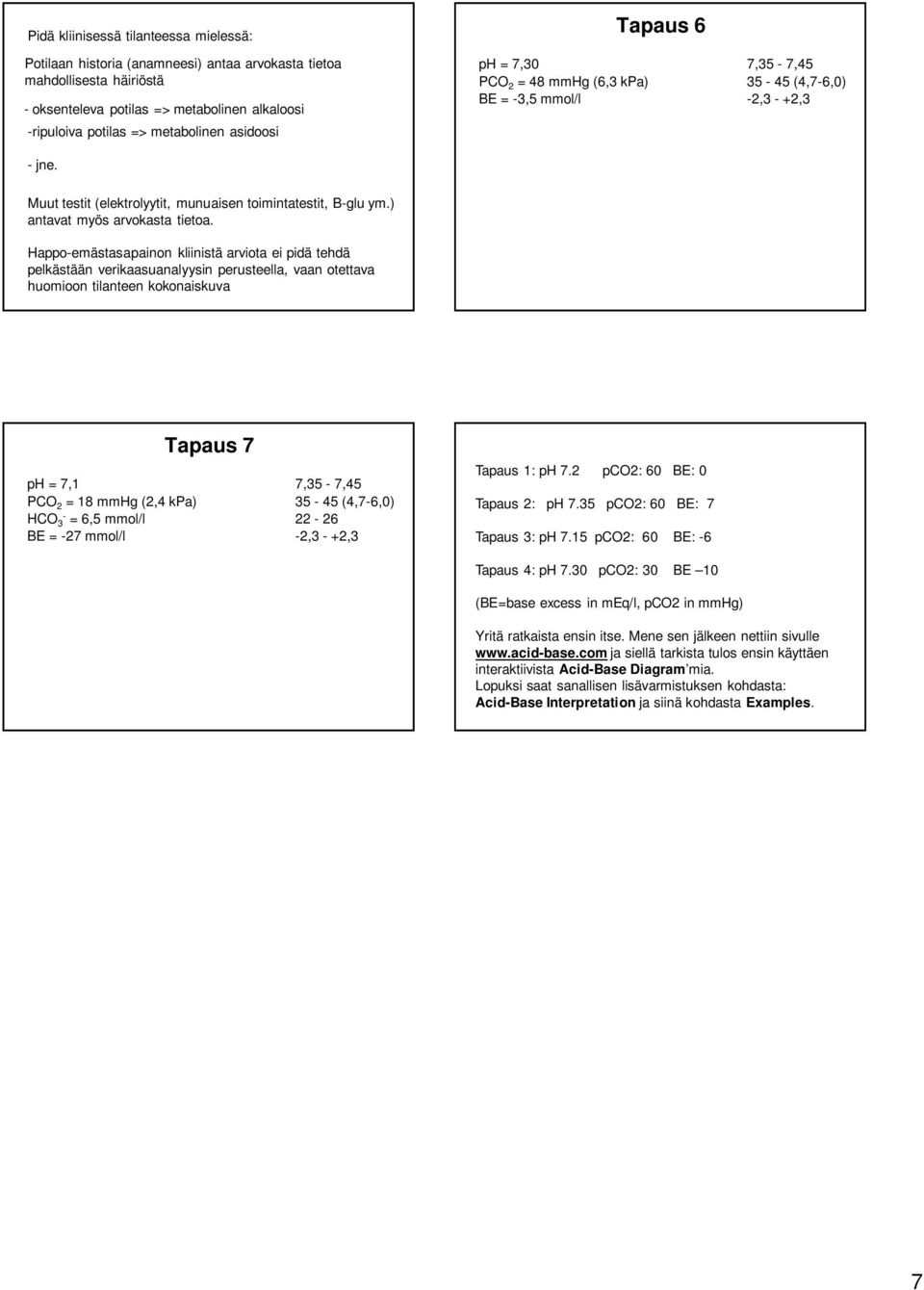 Happoemästasapainon kliinistä arviota ei pidä tehdä pelkästään verikaasuanalyysin perusteella, vaan otettava huomioon tilanteen kokonaiskuva ph = 7,1 PCO 2 = 18 mmhg (2,4 kpa) HCO 3 = 6,5 mmol/l BE =