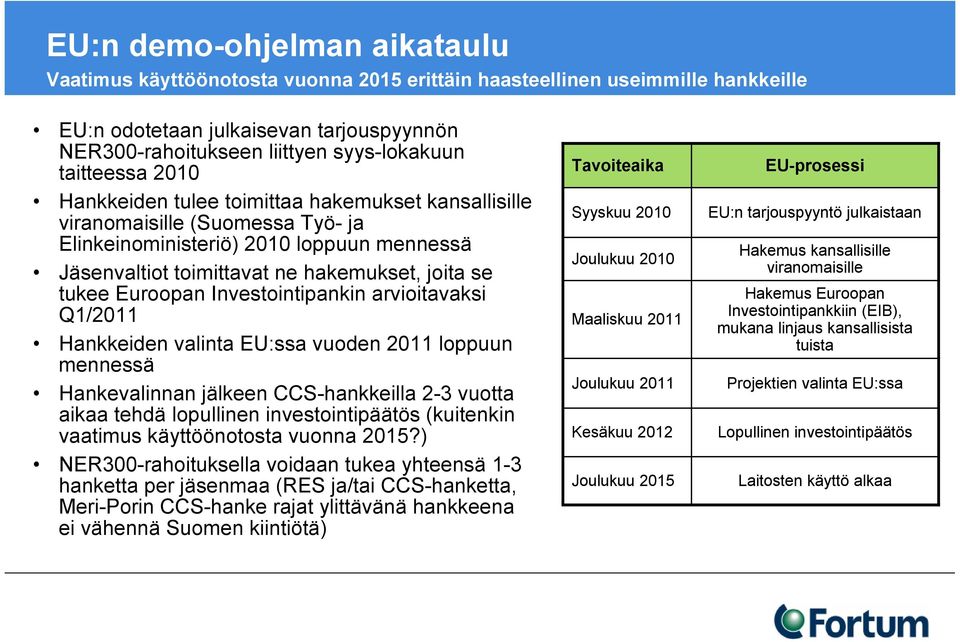 Euroopan Investointipankin arvioitavaksi Q1/2011 Hankkeiden valinta EU:ssa vuoden 2011 loppuun mennessä Hankevalinnan jälkeen CCS-hankkeilla 2-3 vuotta aikaa tehdä lopullinen investointipäätös