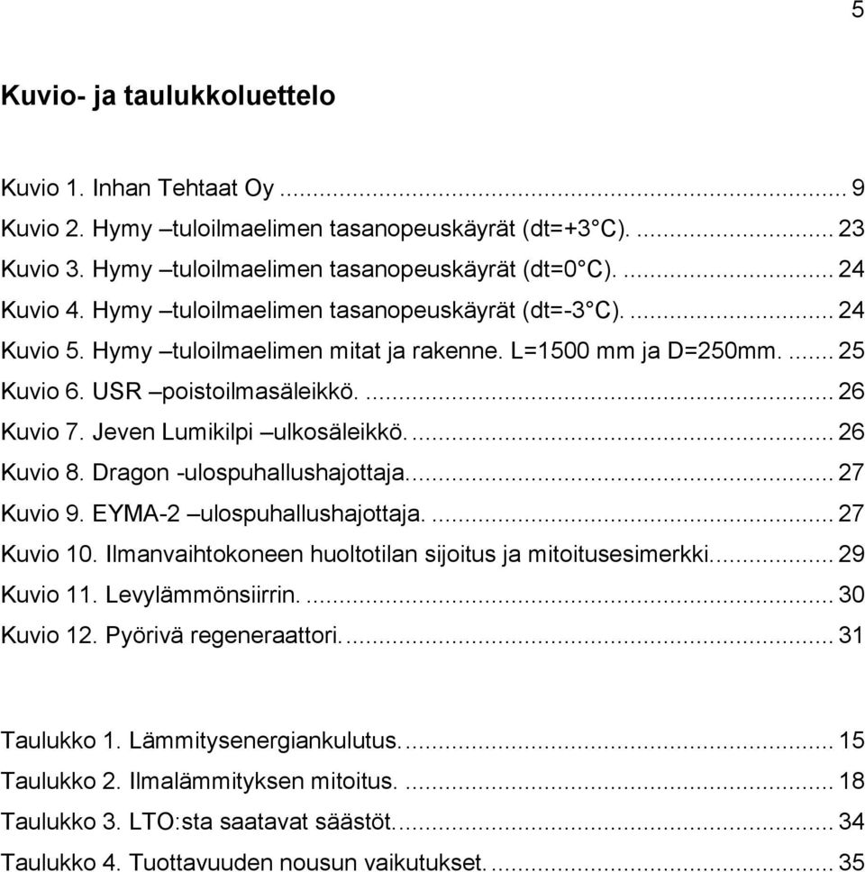 Jeven Lumikilpi ulkosäleikkö.... 26 Kuvio 8. Dragon -ulospuhallushajottaja... 27 Kuvio 9. EYMA-2 ulospuhallushajottaja.... 27 Kuvio 10. Ilmanvaihtokoneen huoltotilan sijoitus ja mitoitusesimerkki.