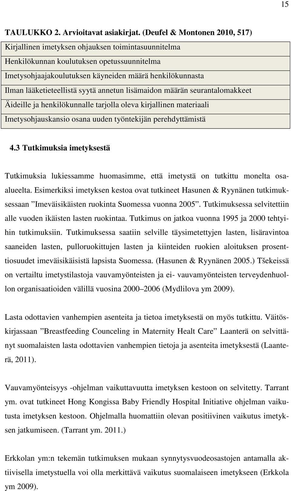 lääketieteellistä syytä annetun lisämaidon määrän seurantalomakkeet Äideille ja henkilökunnalle tarjolla oleva kirjallinen materiaali Imetysohjauskansio osana uuden työntekijän perehdyttämistä 4.