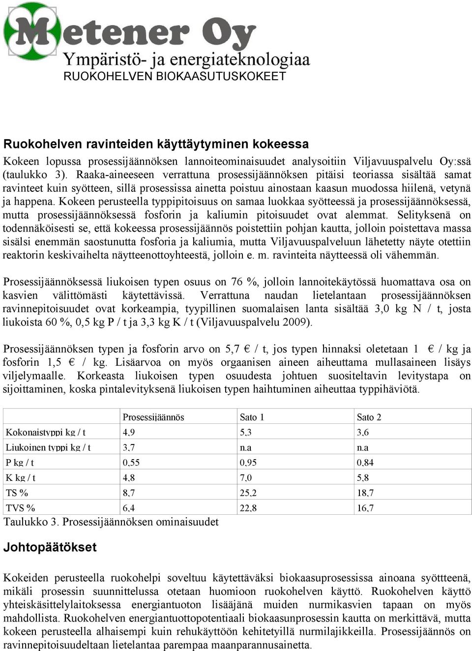 Kokeen perusteella typpipitoisuus on samaa luokkaa syötteessä ja prosessijäännöksessä, mutta prosessijäännöksessä fosforin ja kaliumin pitoisuudet ovat alemmat.