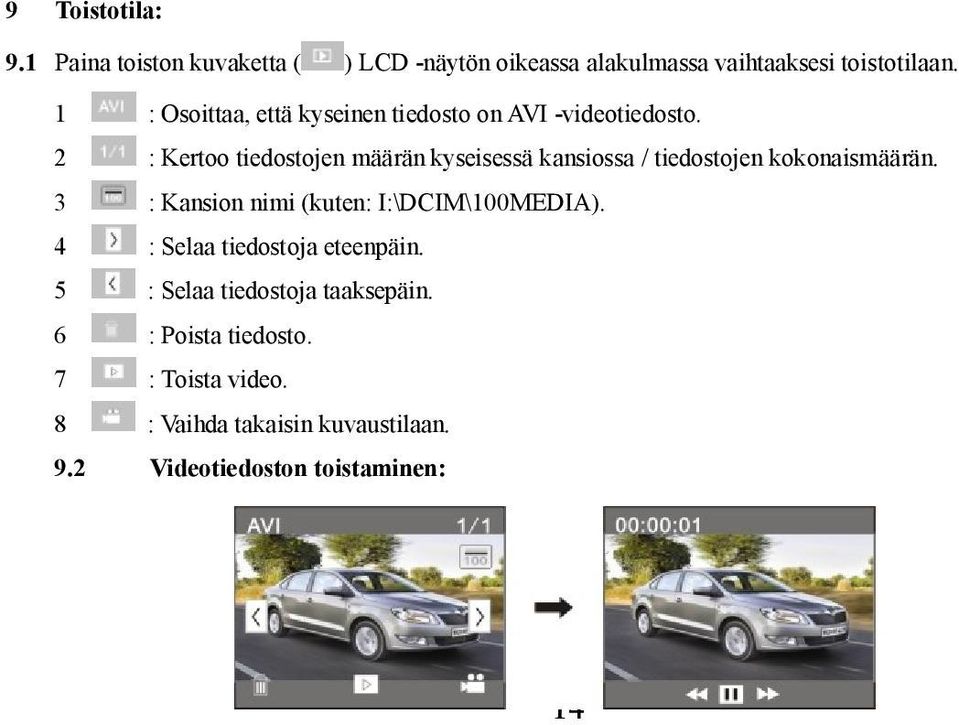 2 : Kertoo tiedostojen määrän kyseisessä kansiossa / tiedostojen kokonaismäärän.