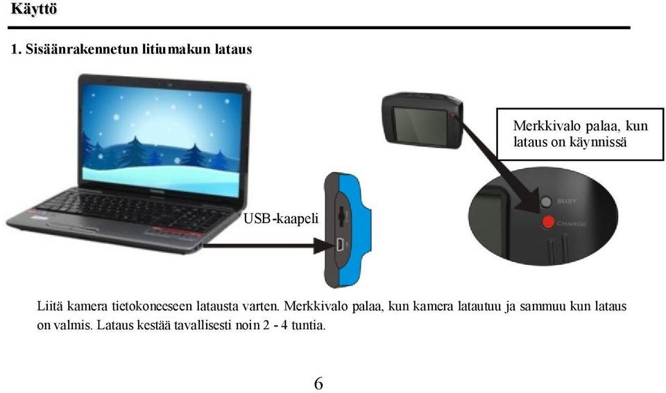 on käynnissä USB-kaapeli Liitä kamera tietokoneeseen latausta