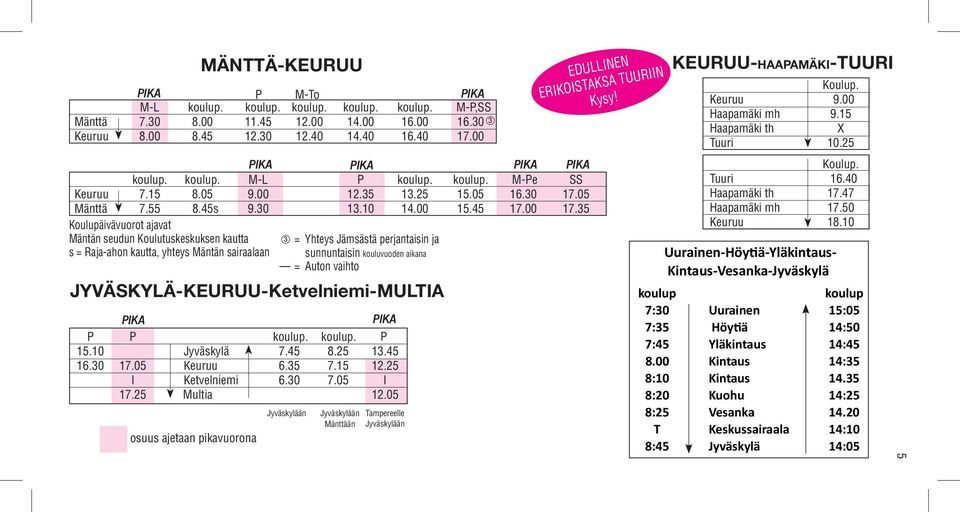 35 Koulupäivävuorot ajavat Mäntän seudun Koulutuskeskuksen kautta s = Raja-ahon kautta, yhteys Mäntän sairaalaan 3 = Yhteys Jämsästä perjantaisin ja sunnuntaisin kouluvuoden aikana = Auton vaihto