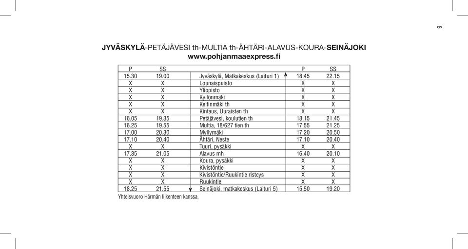 55 Multia, 18/627 tien th 17.55 21.25 17.00 20.30 Myllymäki 17.20 20.50 17.10 20.40 Ähtäri, Neste 17.10 20.40 X X Tuuri, pysäkki X X 17.35 21.05 Alavus mh 16.40 20.