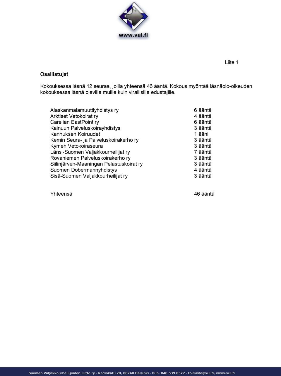 Alaskanmalamuuttiyhdistys ry Arktiset Vetokoirat ry Carelian EastPoint ry Kainuun Palveluskoirayhdistys Kannuksen Koiruudet Kemin Seura- ja