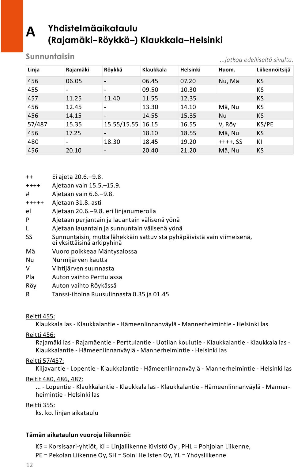 55 Mä, Nu KS 480