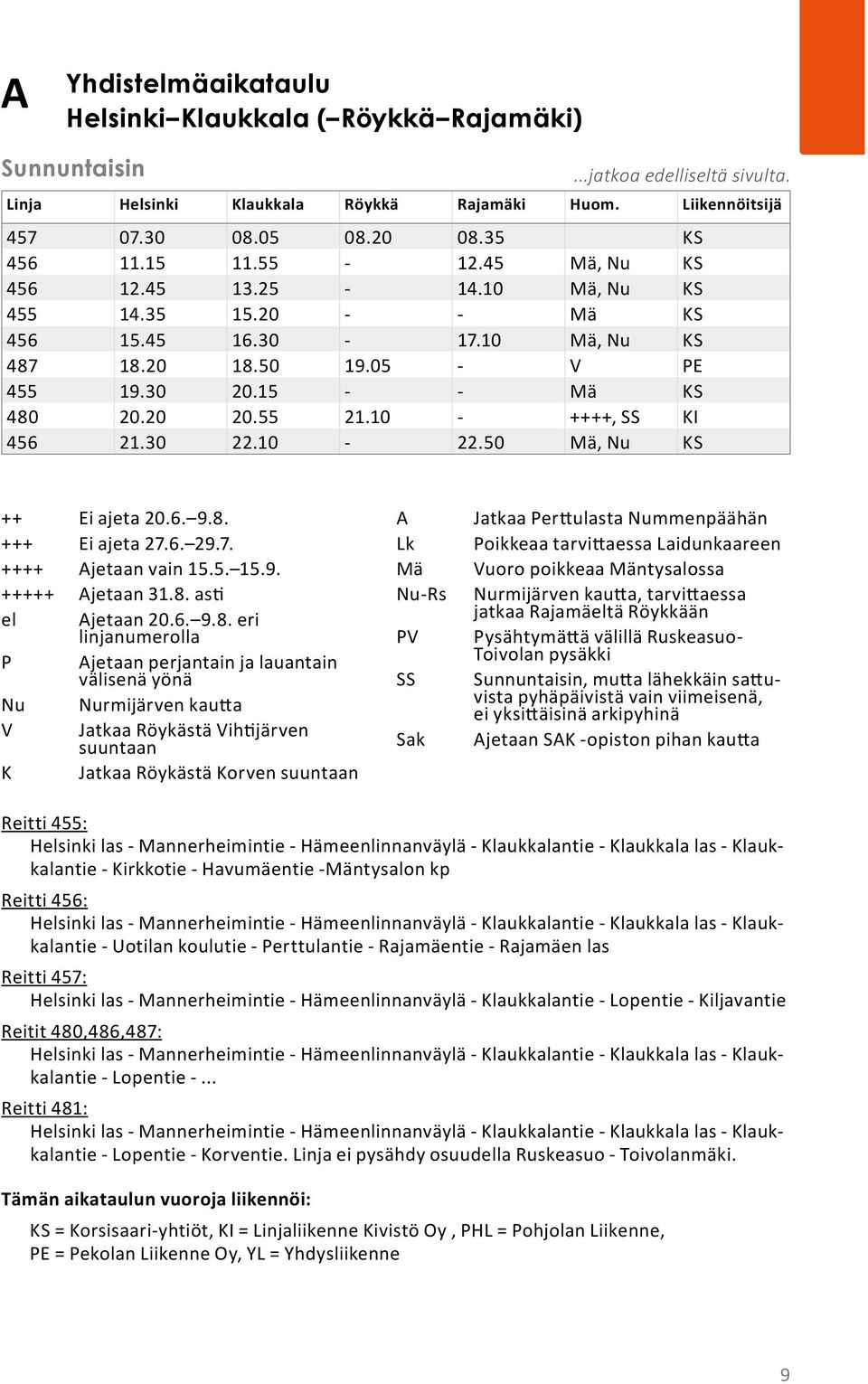 55 21.10 - ++++, SS KI 456 21.30 22.10-22.50 Mä, Nu KS ++ Ei ajeta 20.6. 9.8.