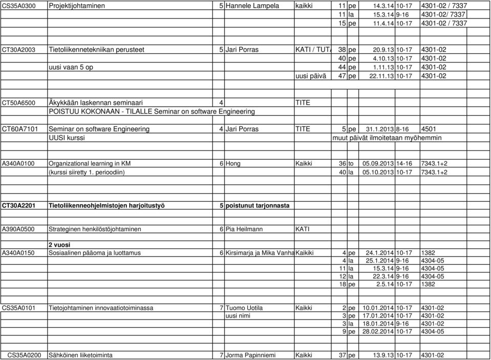 13 10-17 4301-02 uusi päivä 47 pe 22.11.