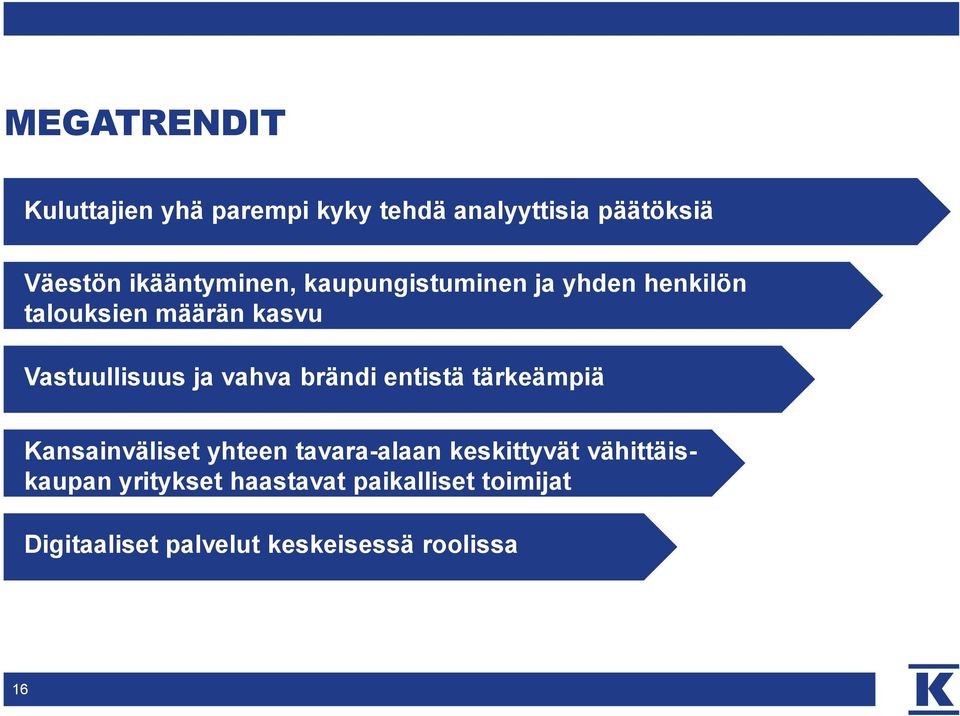 vahva brändi entistä tärkeämpiä Kansainväliset yhteen tavara-alaan keskittyvät