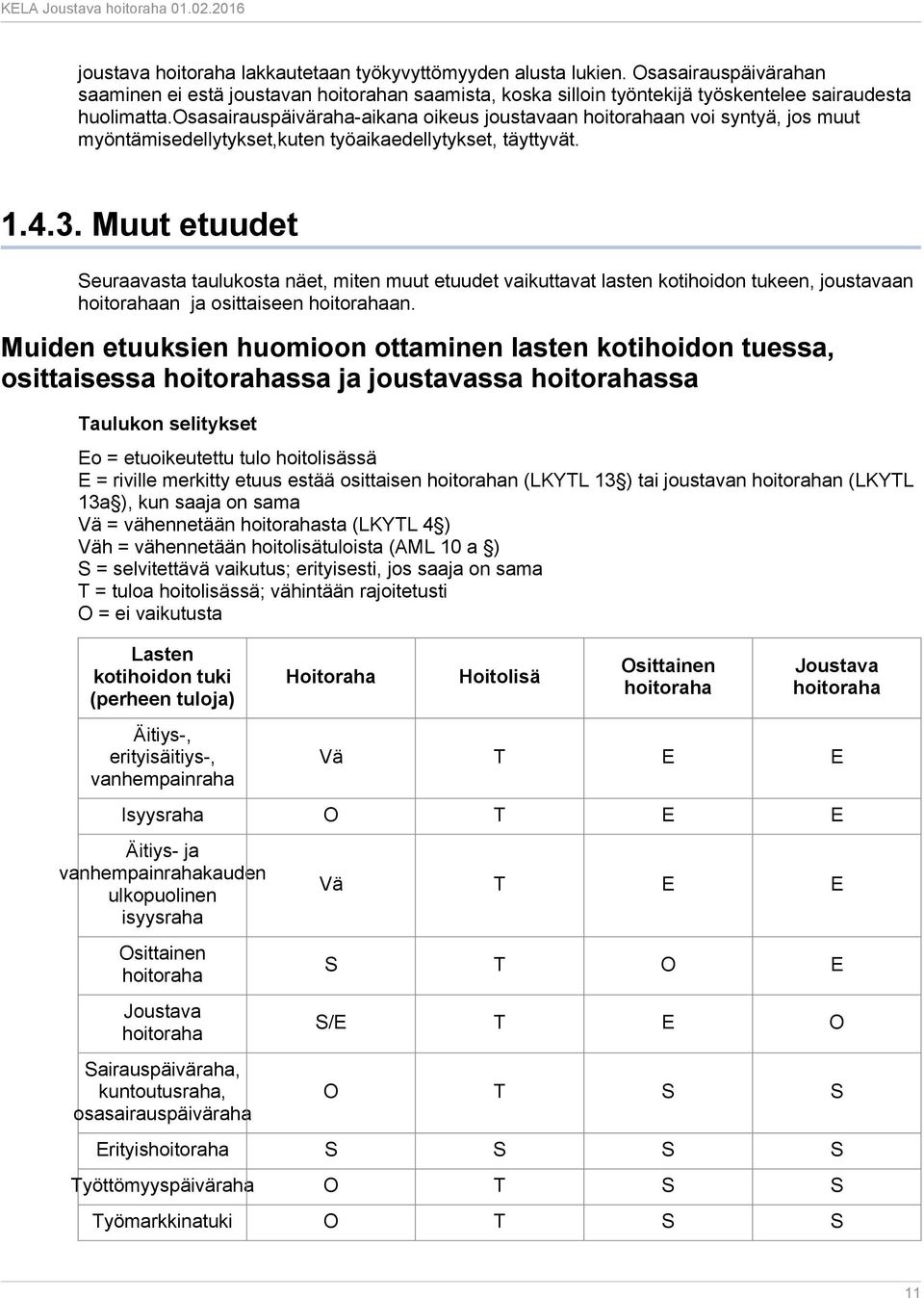 Muut etuudet Seuraavasta taulukosta näet, miten muut etuudet vaikuttavat lasten kotihoidon tukeen, joustavaan hoitorahaan ja osittaiseen hoitorahaan.