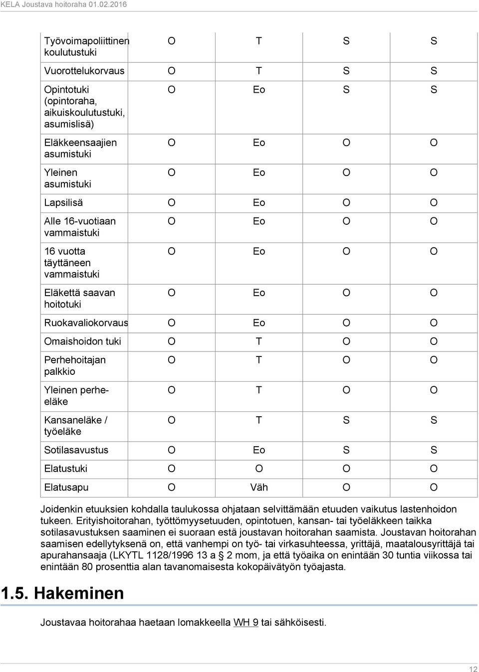 palkkio Yleinen perheeläke Kansaneläke / työeläke O T O O O T O O O T S S Sotilasavustus O Eo S S Elatustuki O O O O Elatusapu O Väh O O Joidenkin etuuksien kohdalla taulukossa ohjataan selvittämään