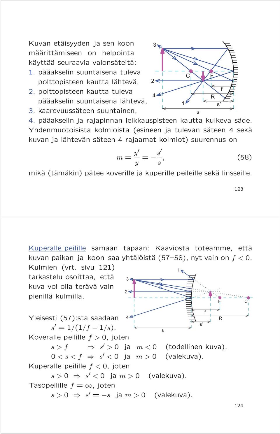 Yhdenmuotoisista kolmioista (esineen ja tulevan säteen 4 sekä kuvan ja lähtevän säteen 4 rajaamat kolmiot) suurennus on m = y y = s s, (58) mikä (tämäkin) pätee koverille ja kuperille peileille sekä