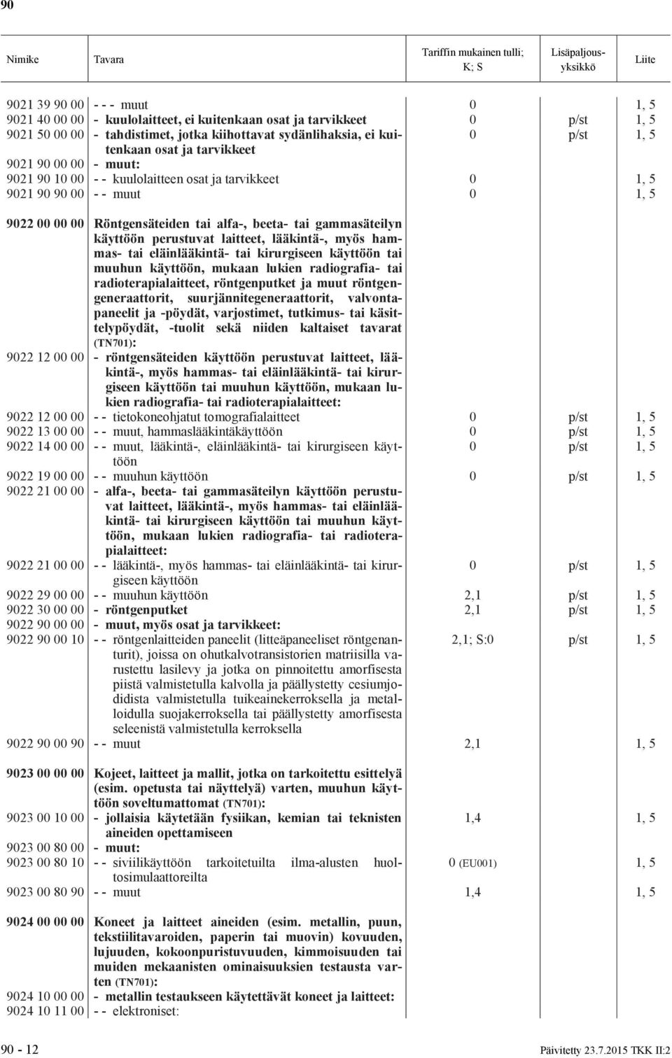 laitteet, lääkintä-, myös hammas- tai eläinlääkintä- tai kirurgiseen käyttöön tai muuhun käyttöön, mukaan lukien radiografia- tai radioterapialaitteet, röntgenputket ja muut röntgengeneraattorit,