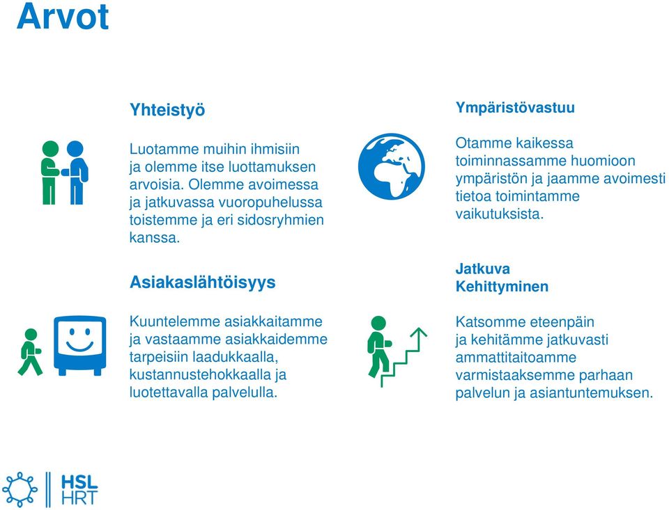 Asiakaslähtöisyys Kuuntelemme asiakkaitamme ja vastaamme asiakkaidemme tarpeisiin laadukkaalla, kustannustehokkaalla ja luotettavalla