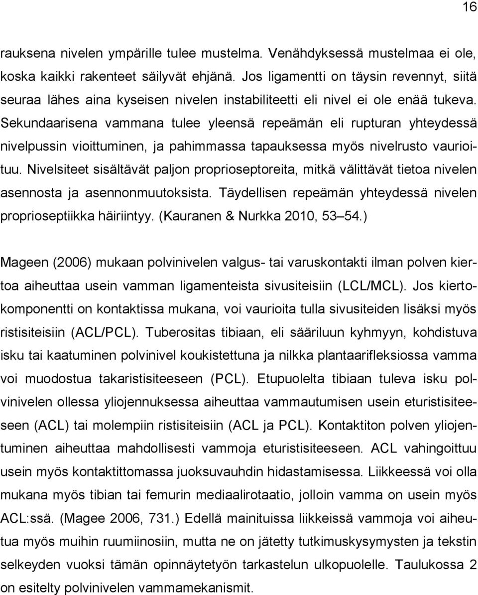 Sekundaarisena vammana tulee yleensä repeämän eli rupturan yhteydessä nivelpussin vioittuminen, ja pahimmassa tapauksessa myös nivelrusto vaurioituu.