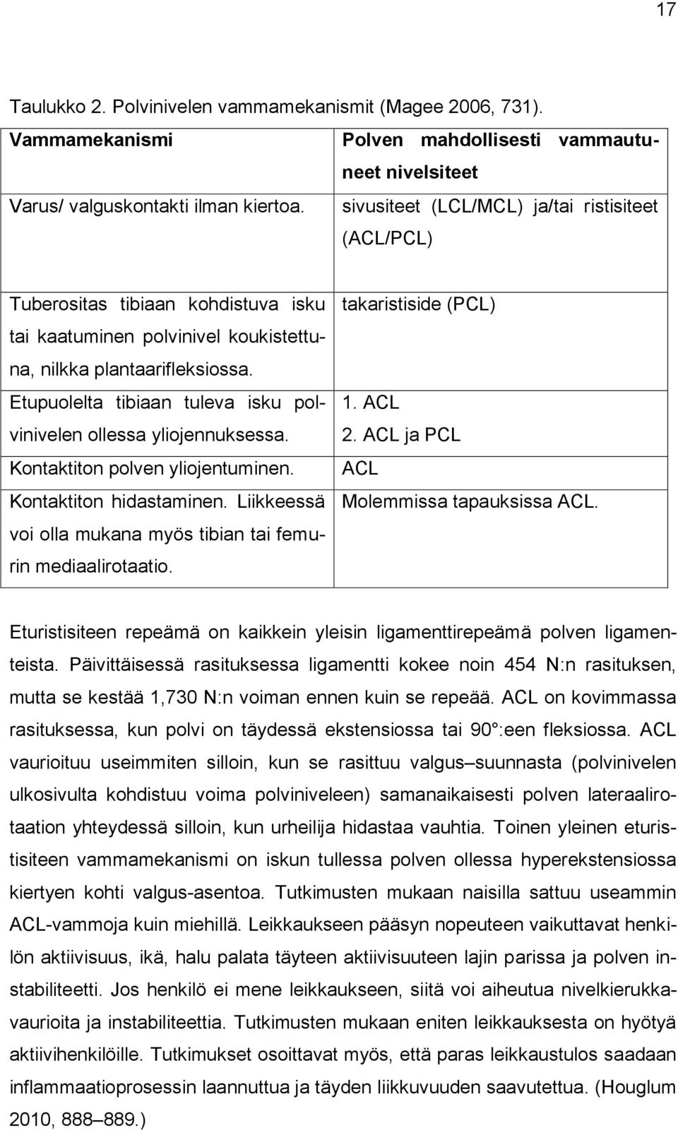 Etupuolelta tibiaan tuleva isku polvinivelen ollessa yliojennuksessa. Kontaktiton polven yliojentuminen. Kontaktiton hidastaminen. Liikkeessä voi olla mukana myös tibian tai femurin mediaalirotaatio.