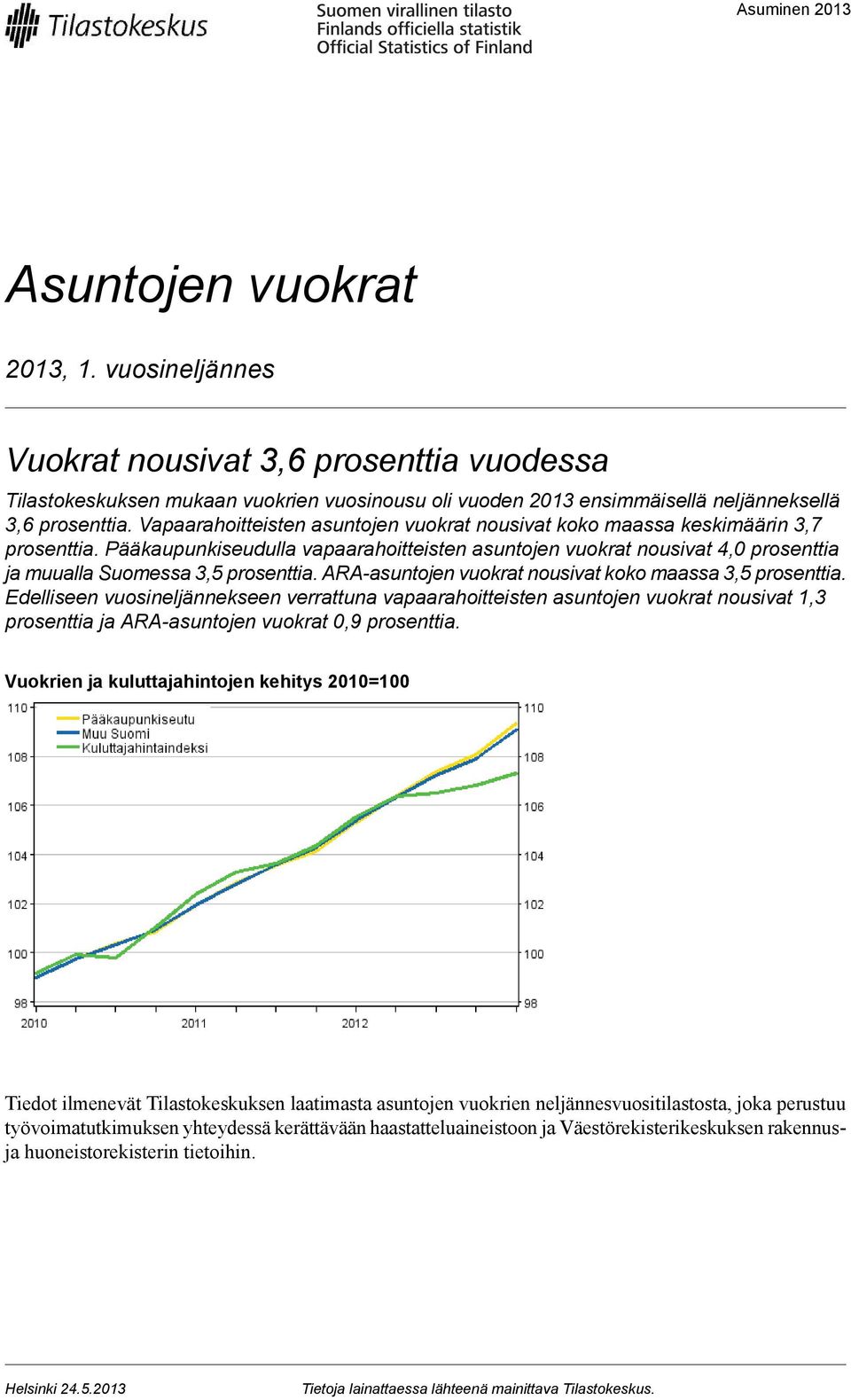 ARA-asuntojen vuokrat nousivat koko maassa prosenttia Edelliseen vuosineljännekseen verrattuna vapaarahoitteisten asuntojen vuokrat nousivat prosenttia ja ARA-asuntojen vuokrat prosenttia Vuokrien ja