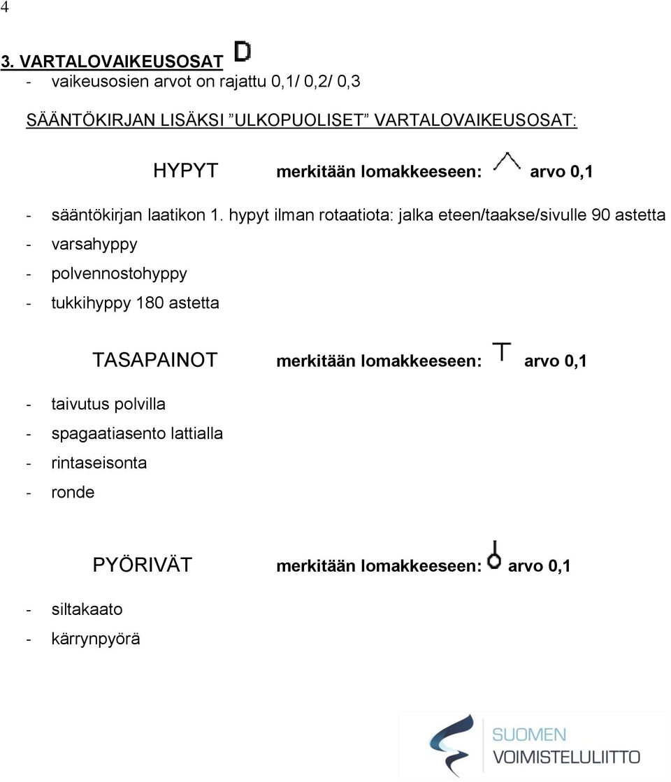 hypyt ilman rotaatiota: jalka eteen/taakse/sivulle 90 astetta - varsahyppy - polvennostohyppy - tukkihyppy 180 astetta