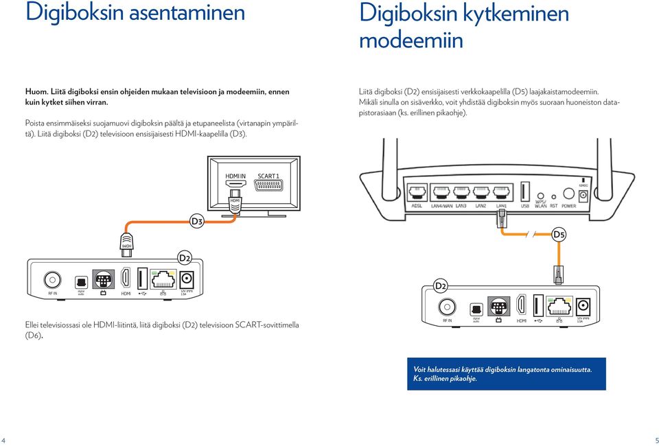 Liitä digiboksi () ensisijaisesti verkkokaapelilla (D5) laajakaistamodeemiin.