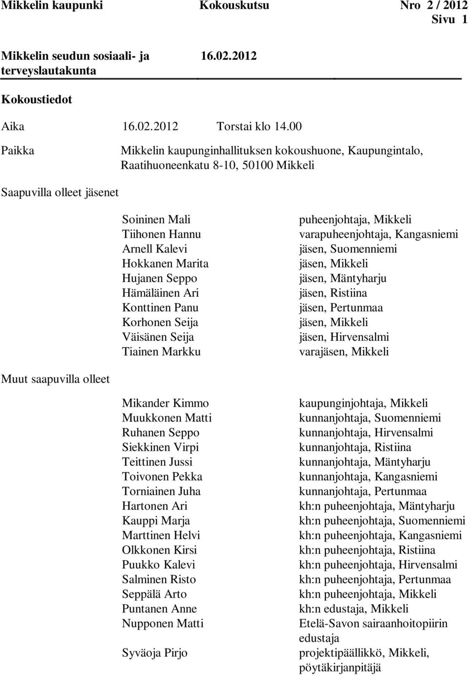 Seppo Hämäläinen Ari Konttinen Panu Korhonen Seija Väisänen Seija Tiainen Markku puheenjohtaja, Mikkeli varapuheenjohtaja, Kangasniemi jäsen, Suomenniemi jäsen, Mikkeli jäsen, Mäntyharju jäsen,
