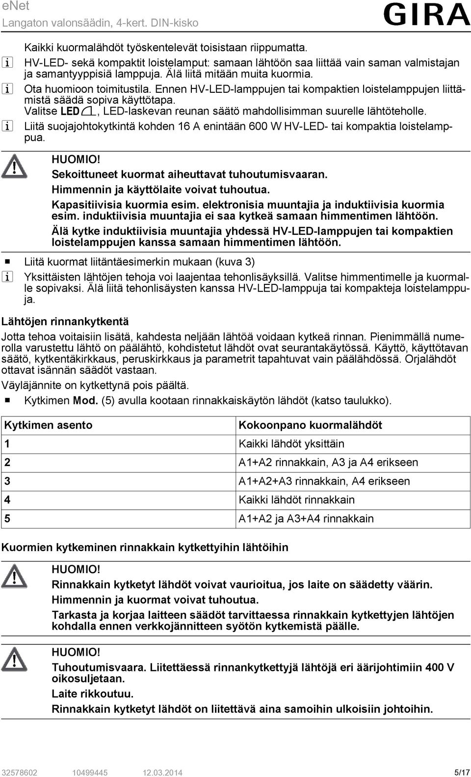 Valitse {, LED-laskevan reunan säätö mahdollisimman suurelle lähtöteholle. Liitä suojajohtokytkintä kohden 16 A enintään 600 W HV-LED- tai kompaktia loistelamppua. HUOMIO!