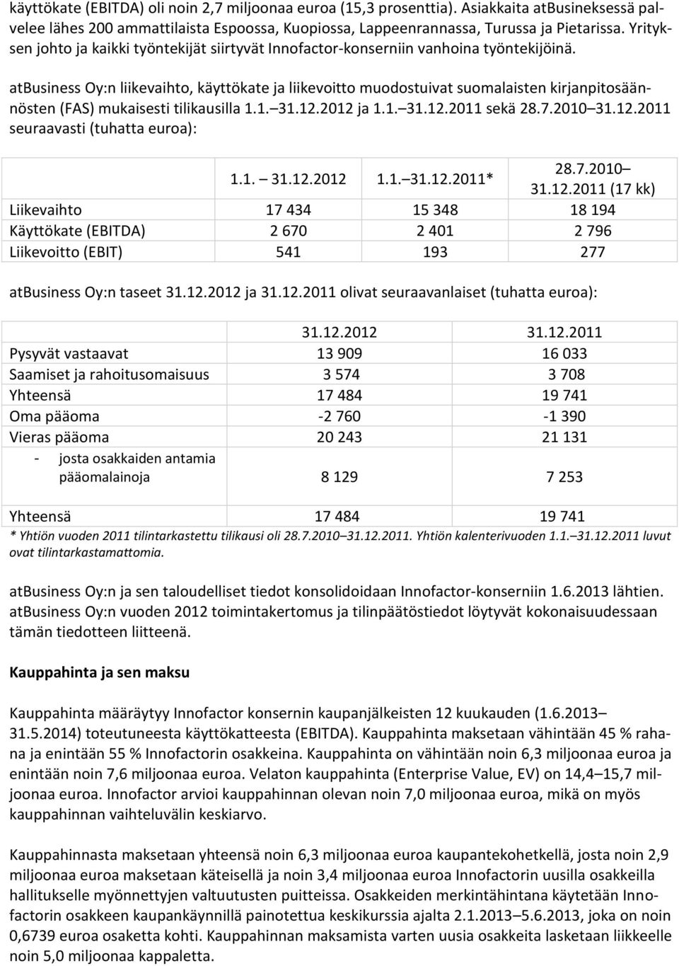 atbusiness Oy:n liikevaihto, käyttökate ja liikevoitto muodostuivat suomalaisten kirjanpitosäännösten (FAS) mukaisesti tilikausilla 1.1. 31.12.2012 ja 1.1. 31.12.2011 sekä 28.7.2010 31.12.2011 seuraavasti (tuhatta euroa): 1.