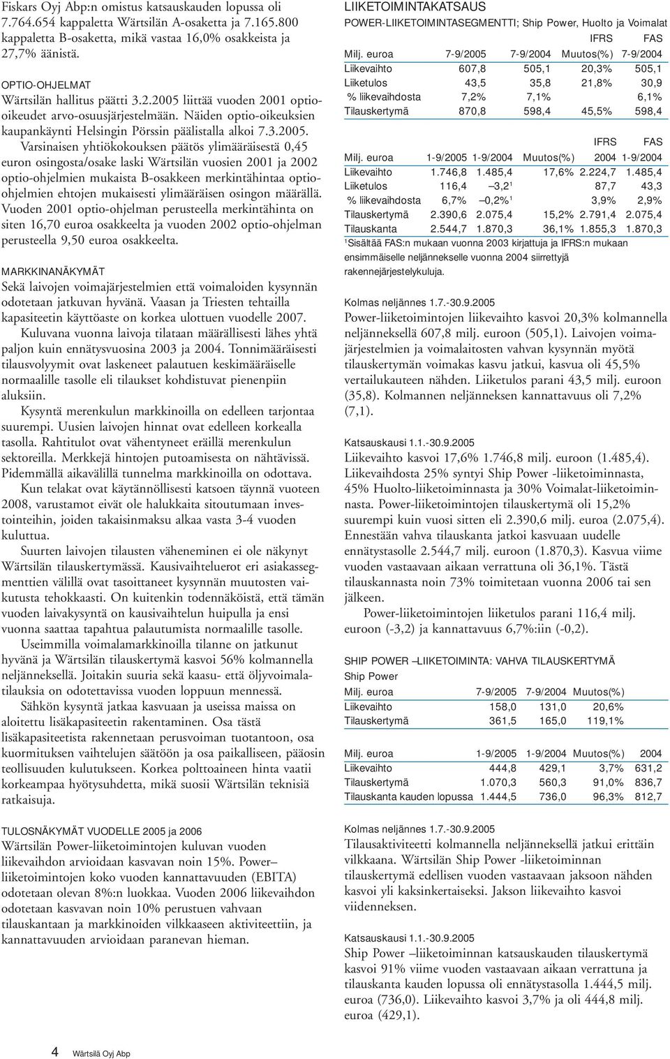 liittää vuoden 200 optiooikeudet arvo-osuusjärjestelmään. Näiden optio-oikeuksien kaupankäynti Helsingin Pörssin päälistalla alkoi 7.3.2005.