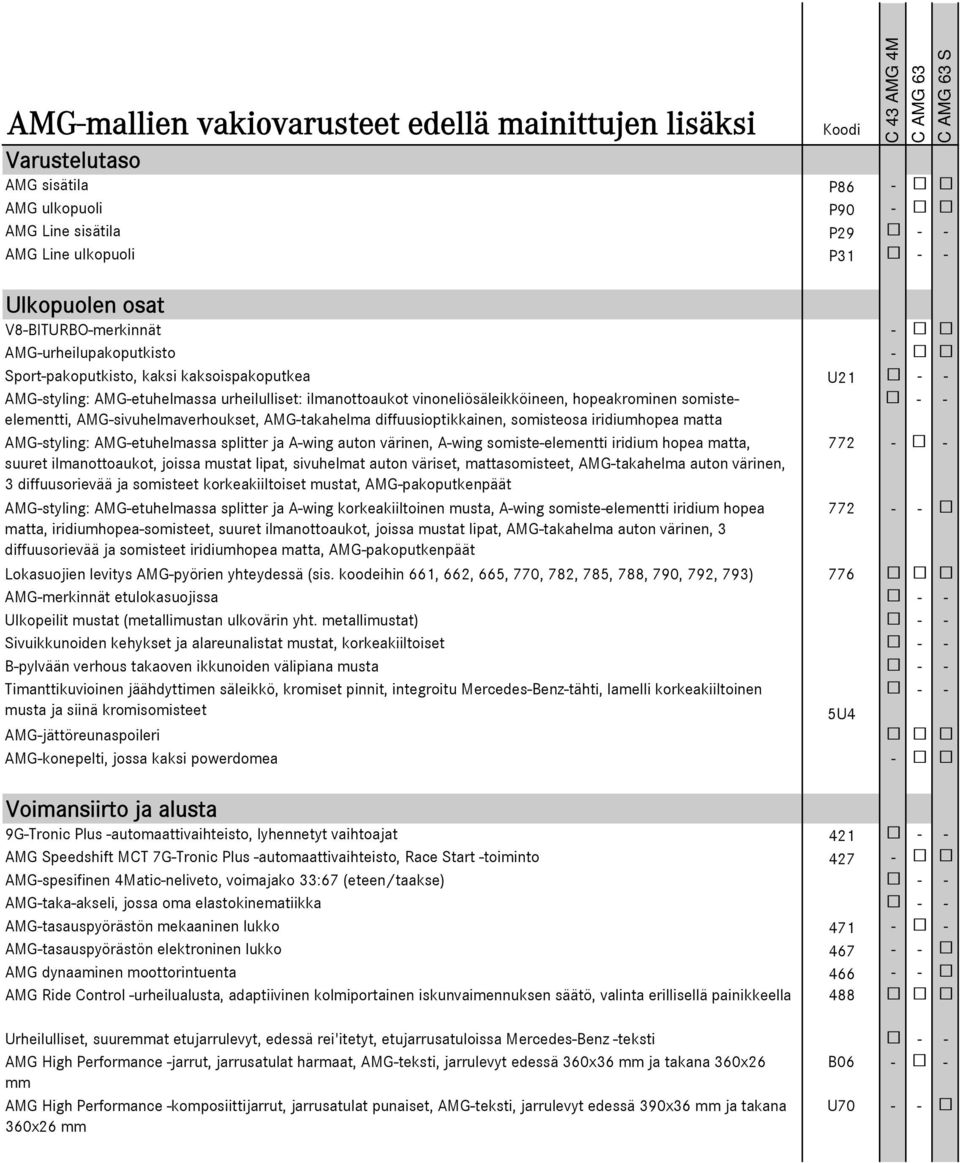 somisteelementti, - - AMG-sivuhelmaverhoukset, AMG-takahelma diffuusioptikkainen, somisteosa iridiumhopea matta AMG-styling: AMG-etuhelmassa splitter ja A-wing auton värinen, A-wing somiste-elementti