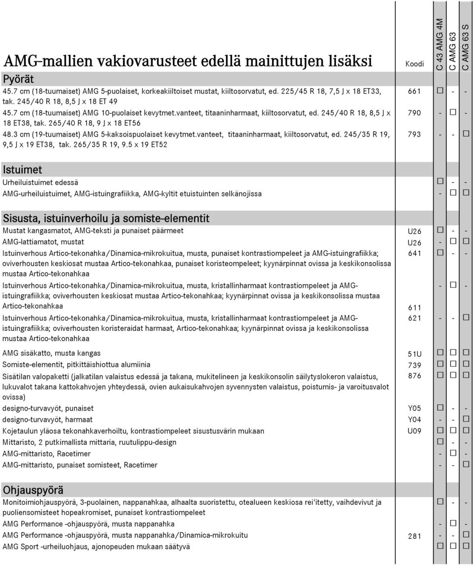 3 cm (19-tuumaiset) AMG 5-kaksoispuolaiset kevytmet.vanteet, titaaninharmaat, kiiltosorvatut, ed. 245/35 R 19, 9,5 J x 19 ET38, tak. 265/35 R 19, 9.