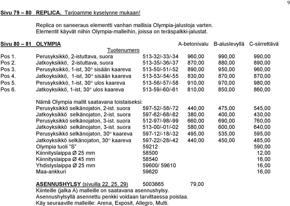 Jatkoyksikkö, 2-istuttava, suora 513-35/-36/-37 870,00 880,00 890,00 Pos 3. Perusyksikkö, 1-ist, 30 sisään kaareva 513-50/-51/-52 890,00 950,00 960,00 Pos 4.