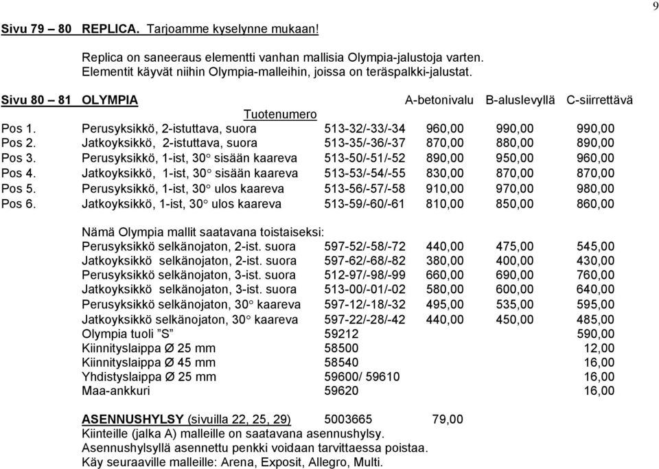 Jatkoyksikkö, 2-istuttava, suora 513-35/-36/-37 870,00 880,00 890,00 Pos 3. Perusyksikkö, 1-ist, 30 sisään kaareva 513-50/-51/-52 890,00 950,00 960,00 Pos 4.