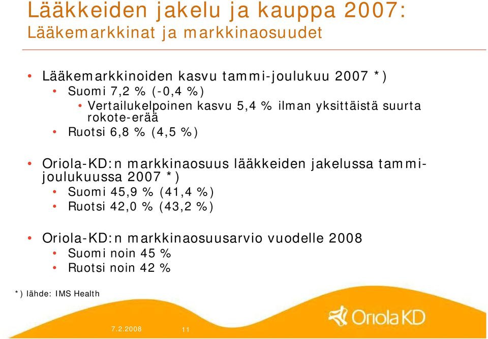 Oriola KD:n markkinaosuus lääkkeiden jakelussa tammijoulukuussa 2007 *) Suomi 45,9 % (41,4 %) Ruotsi 42,0 %