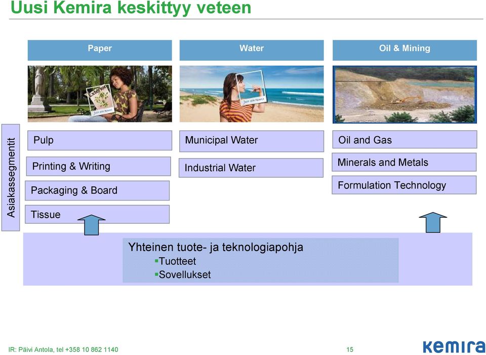 Oil and Gas Minerals and Metals Formulation Technology Yhteinen tuote- ja