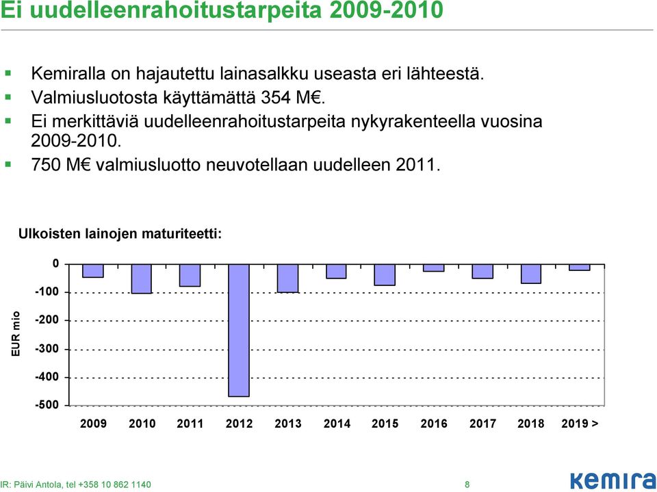 Ei merkittäviä uudelleenrahoitustarpeita nykyrakenteella vuosina 2009-2010.