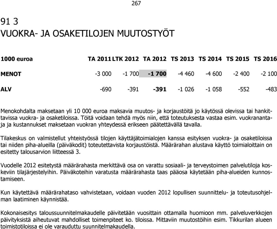 vuokranantaja ja kustannukset maksetaan vuokran yhteydessä erikseen päätettävällä tavalla.