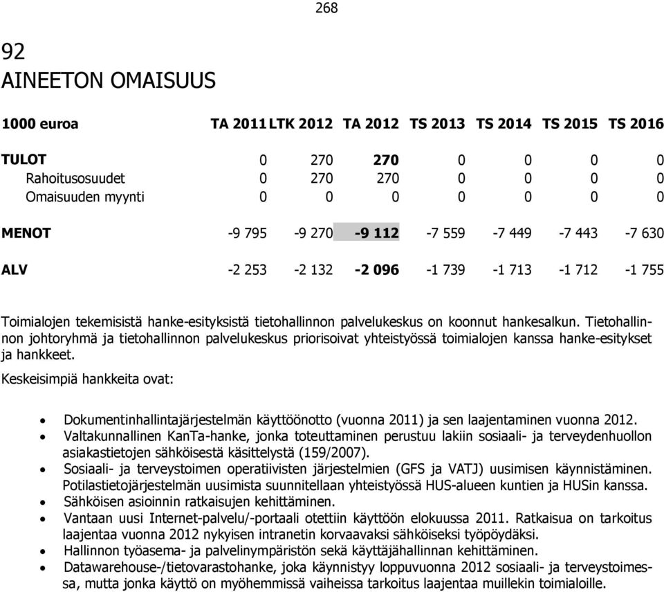 Tietohallinnon johtoryhmä ja tietohallinnon palvelukeskus priorisoivat yhteistyössä toimialojen kanssa hanke-esitykset ja hankkeet.