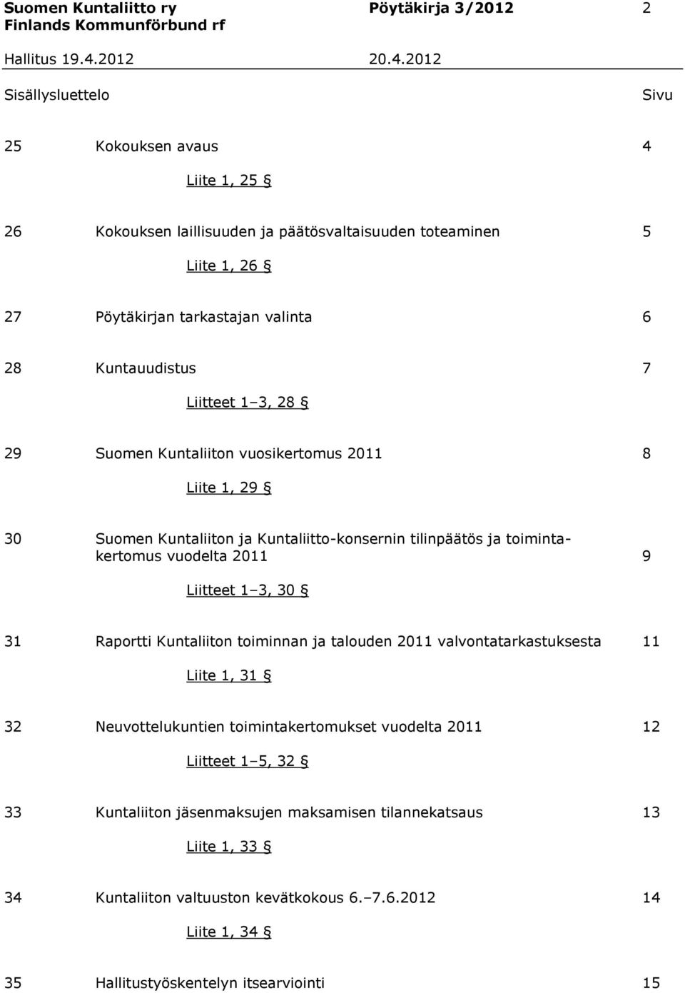 toimintakertomus vuodelta 2011 9 Liitteet 1 3, 30 31 Raportti Kuntaliiton toiminnan ja talouden 2011 valvontatarkastuksesta 11 Liite 1, 31 32 Neuvottelukuntien toimintakertomukset