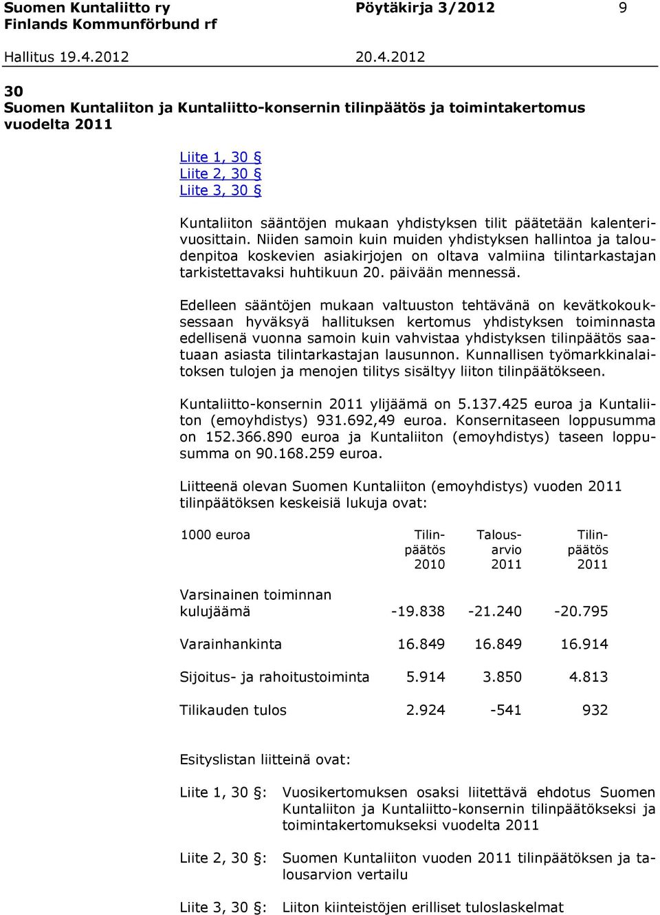 Niiden samoin kuin muiden yhdistyksen hallintoa ja taloudenpitoa koskevien asiakirjojen on oltava valmiina tilintarkastajan tarkistettavaksi huhtikuun 20. päivään mennessä.