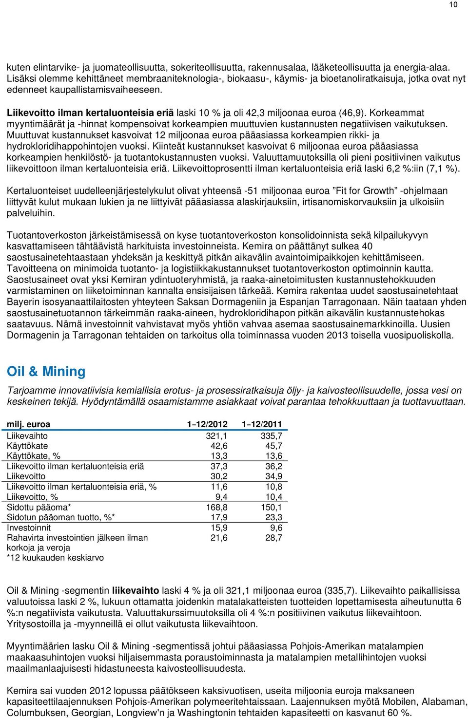 Liikevoitto ilman kertaluonteisia eriä laski 10 % ja oli 42,3 miljoonaa euroa (46,9). Korkeammat myyntimäärät ja -hinnat kompensoivat korkeampien muuttuvien kustannusten negatiivisen vaikutuksen.