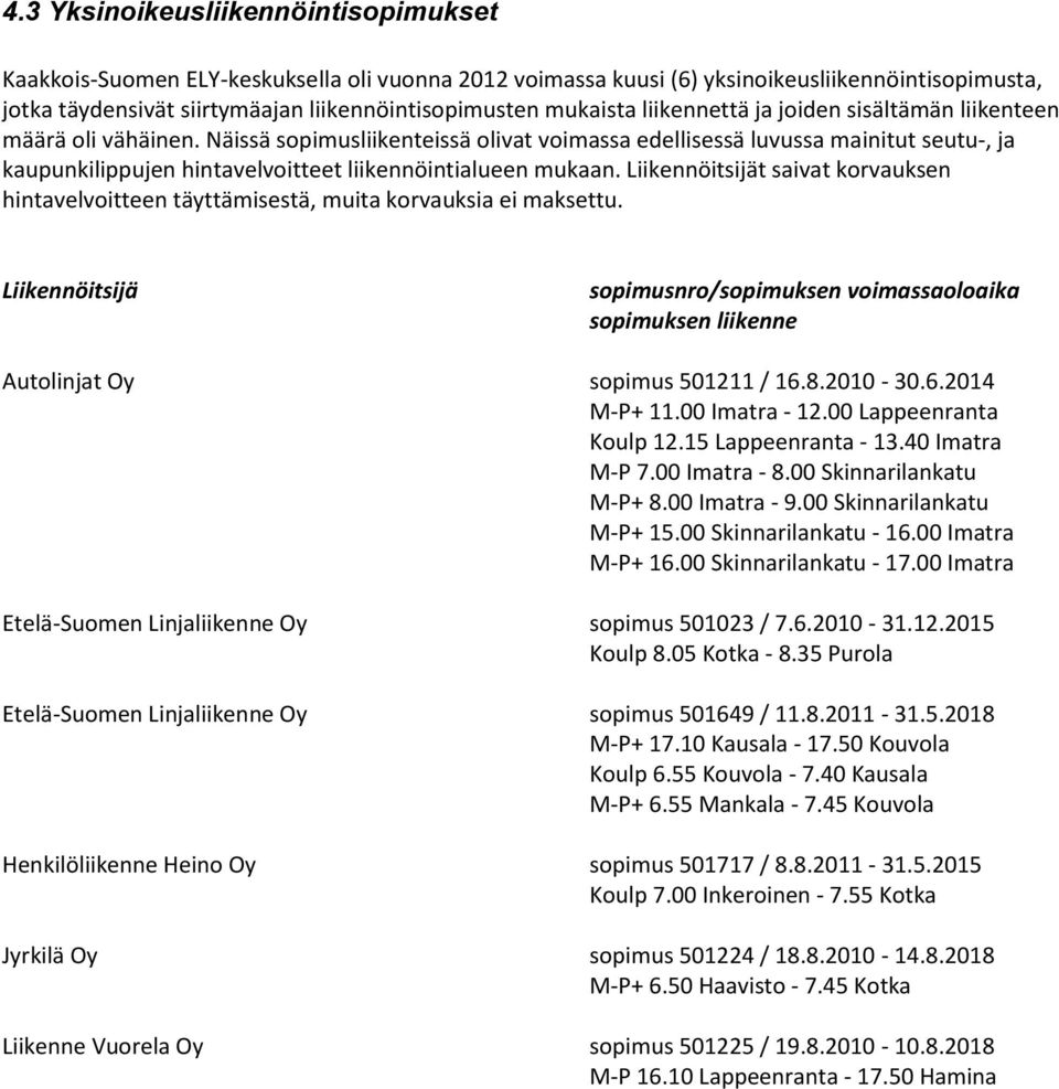 Näissä sopimusliikenteissä olivat voimassa edellisessä luvussa mainitut seutu-, ja kaupunkilippujen hintavelvoitteet liikennöintialueen mukaan.