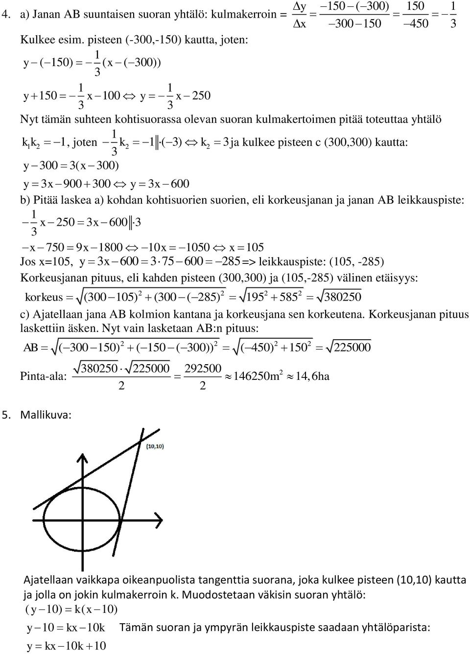 kautta: y00 ( x 00) y x 900 00 y x 600 b) Pitää laskea a) kohdan kohtisuorien suorien, eli korkeusjanan ja janan AB leikkauspiste: x 50 x 600 x 750 9x 800 0x 050 x 05 Jos x=05, y x600 75 600 85 =>