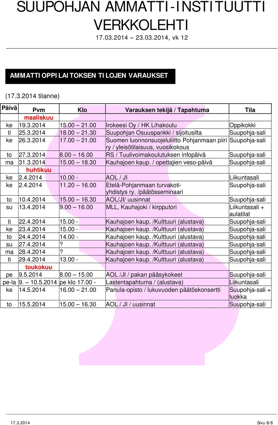 00 RS / Tuulivoimakoulutuksen infopäivä Suupohjasali ma 31.3.2014 15.00 18.30 Kauhajoen kaup. / opettajien vesopäivä Suupohjasali huhtikuu ke 2.4.2014 10.00 AOL / JI Liikuntasali ke 2.4.2014 11.20 16.