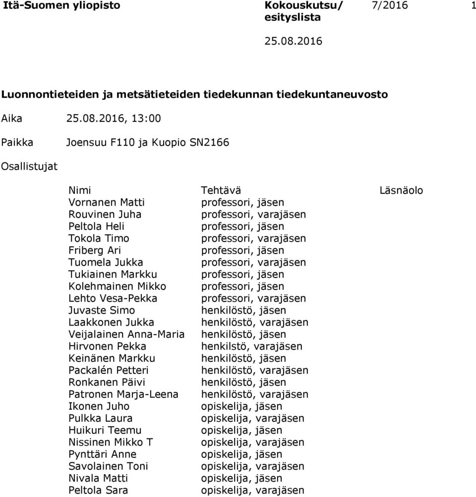 varajäsen Juvaste Simo henkilöstö, jäsen Laakkonen Jukka henkilöstö, varajäsen Veijalainen Anna-Maria henkilöstö, jäsen Hirvonen Pekka henkilstö, varajäsen Keinänen Markku henkilöstö, jäsen Packalén