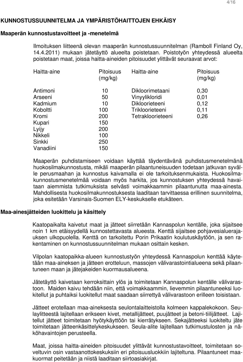 0,30 Arseeni 50 Vinyylikloridi 0,01 Kadmium 10 Dikloorieteeni 0,12 Koboltti 100 Trikloorieteeni 0,11 Kromi 200 Tetrakloorieteeni 0,26 Kupari 150 Lyijy 200 Nikkeli 100 Sinkki 250 Vanadiini 150
