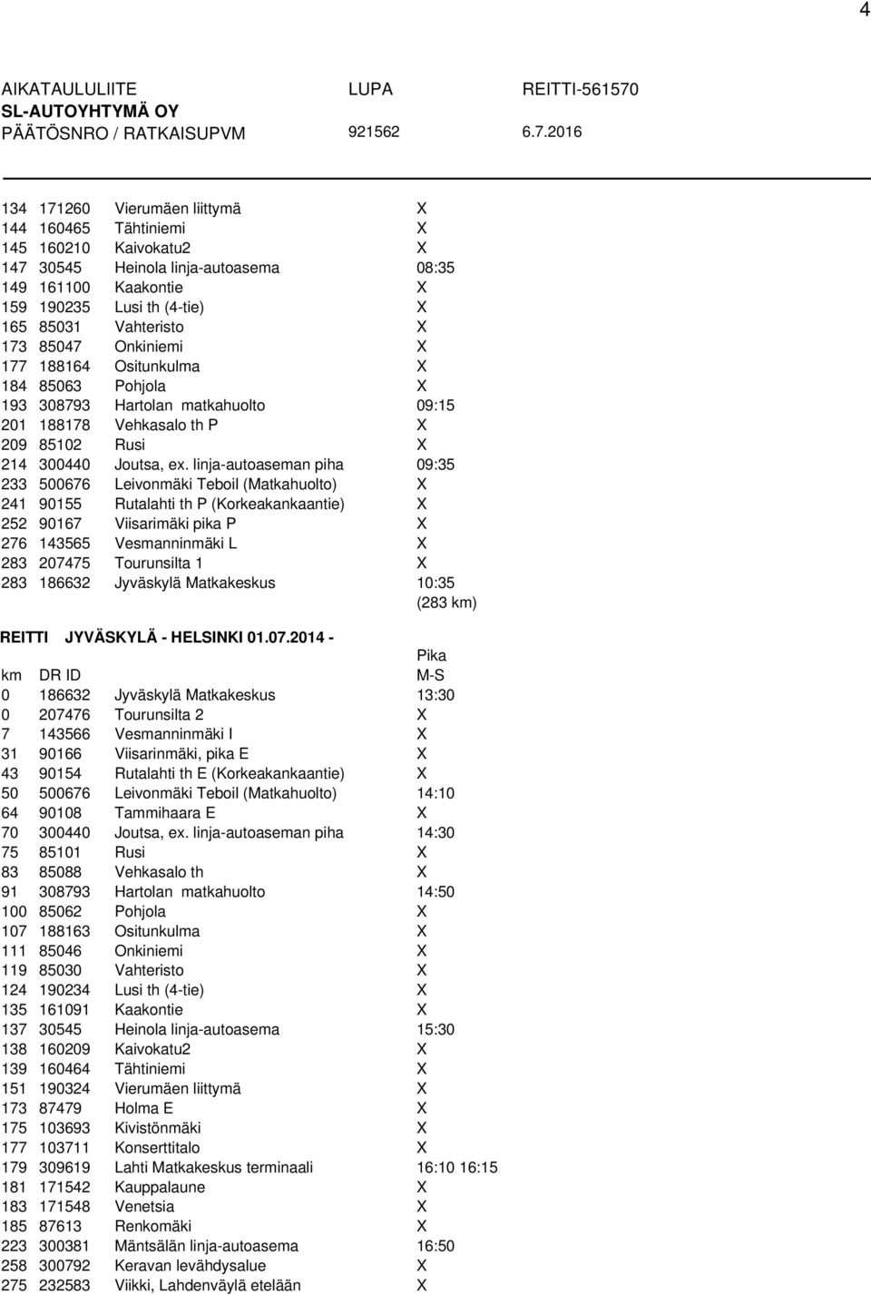linja-autoaseman piha 09:35 233 500676 Leivonmäki Teboil (Matkahuolto) X 241 90155 Rutalahti th P (Korkeakankaantie) X 252 90167 Viisarimäki pika P X 276 143565 Vesmanninmäki L X 283 207475